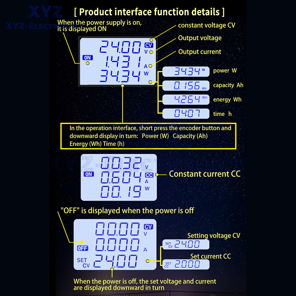 Adjustable CNC Regulated Power Supply Module Constant Voltage Current Step-down