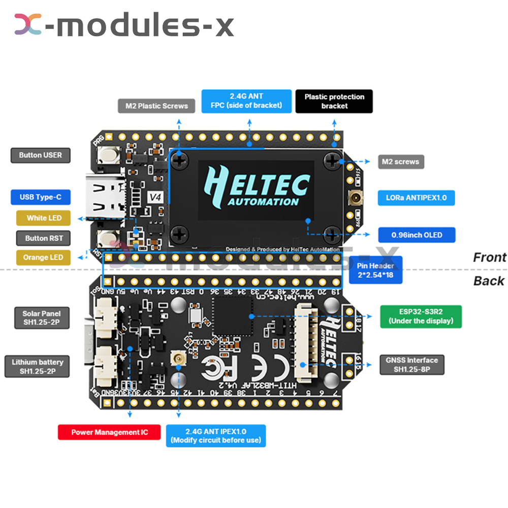 Voor LILYGO T? Beam ESP32 LoRa 433Mhz Wireless REV1 WiFi GPS Module Board Met Batterijbasis