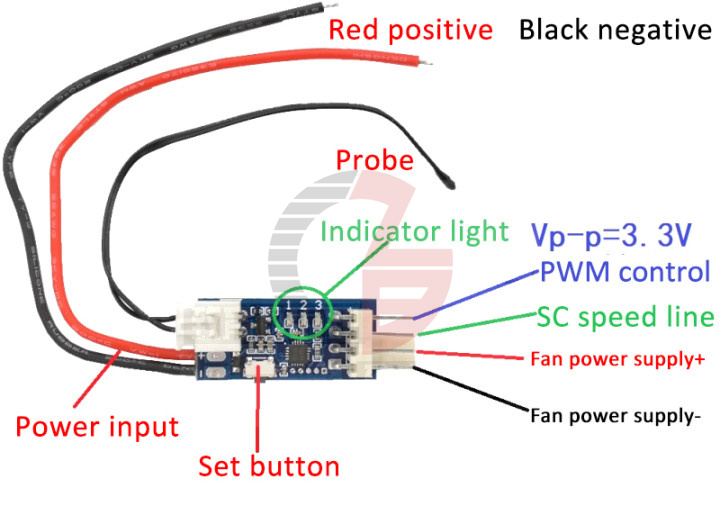 PWM 4-Wire Fan Temperature Controller Speed Governor For PC Fan/Alarm