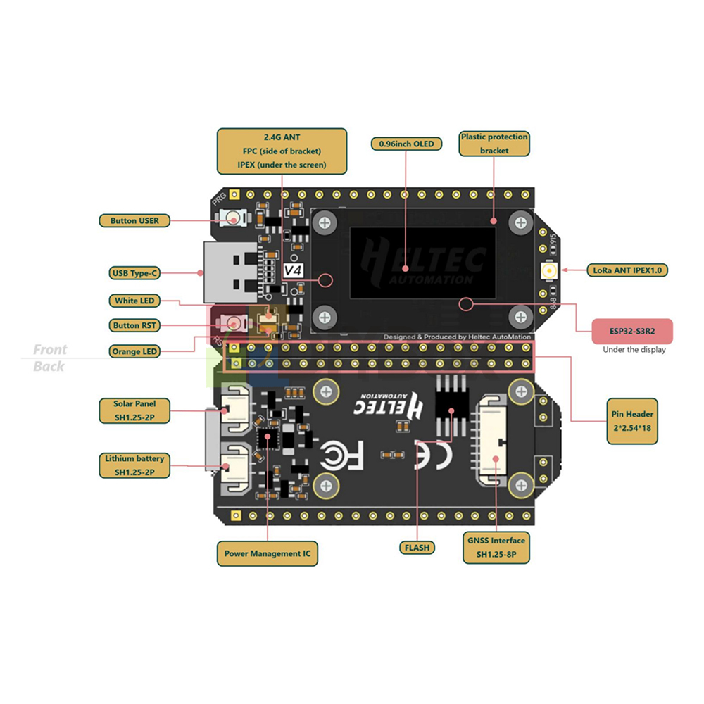 Case Protettivo Per Heltec V4 Meshtastic – Compatibile Con WiFi Lora 32 V4, Display OLED 0.96 Pollici, Alimentazione Solare, Solo Guscio, Colore Nero