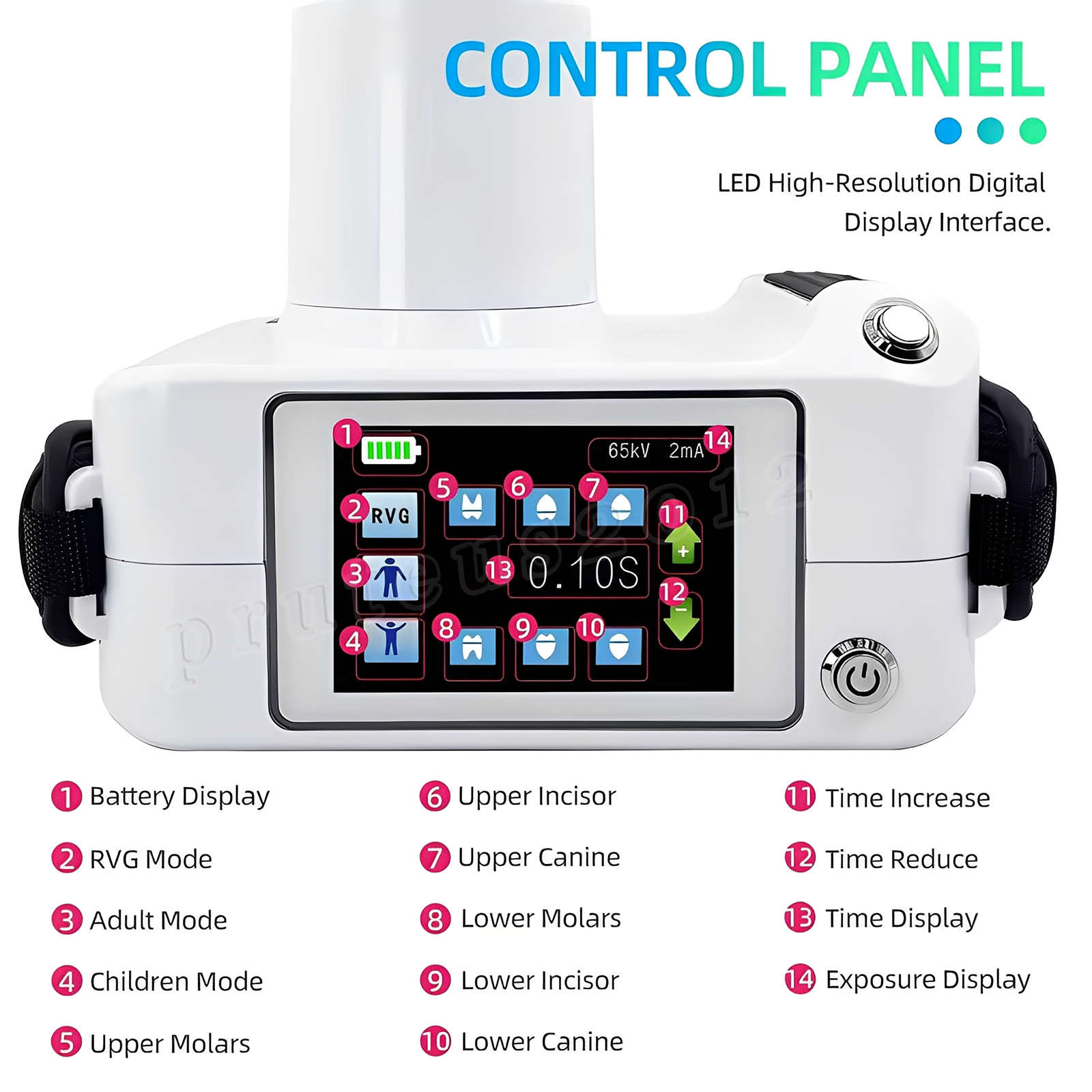 Dental Portable Image System X Machine Unit Ray+Shield /Positioner Sensor Holder