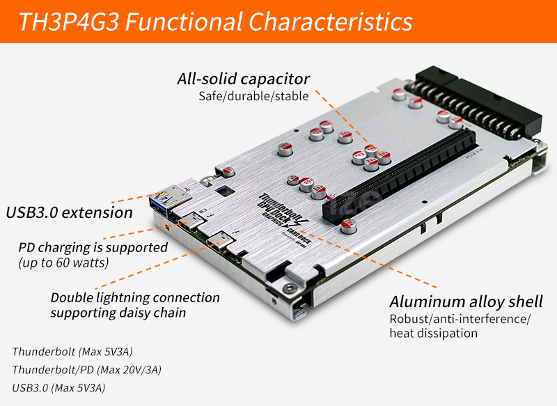 拡張カード TH3P4G4 Thunderbolt External GPU Dock 2938235072.jpg