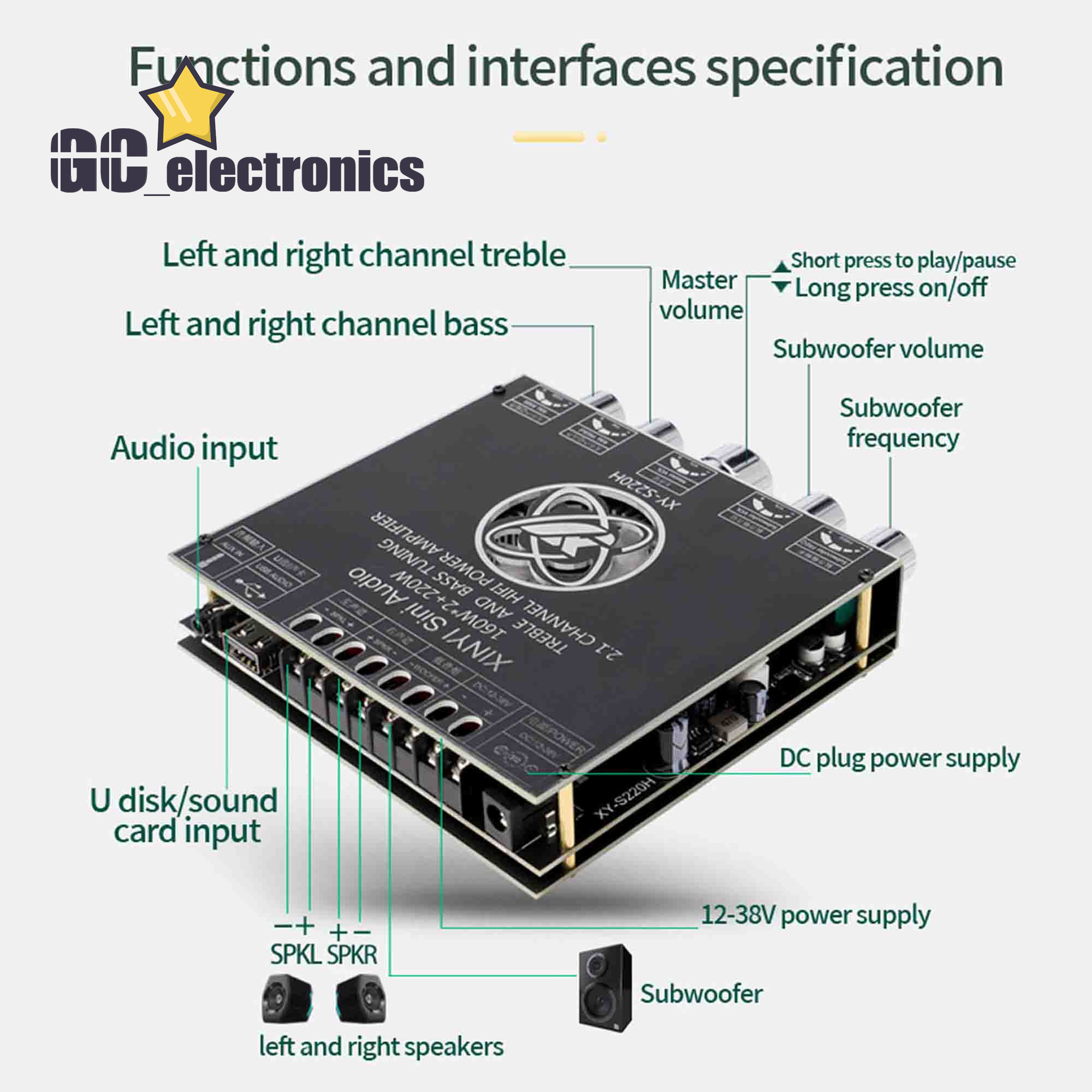 S220H 2.1 channel TDA7498 For Bluetooth Power Amplifier Board 160W