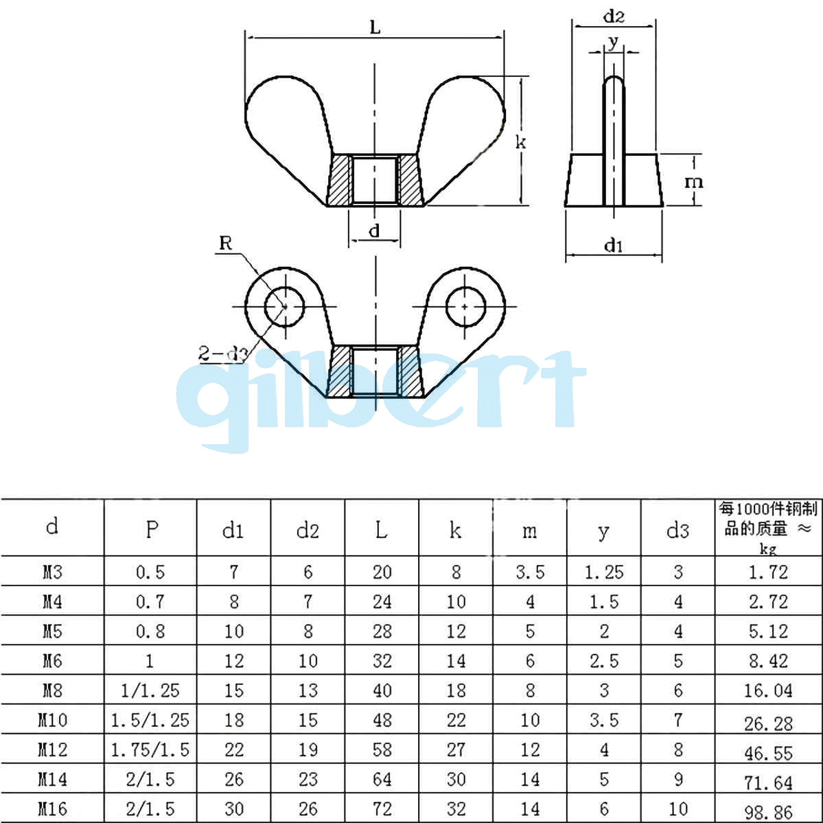 6 Stainless Steel Big Size Butterfly Nut Ideal Wing Nut
